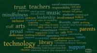 Our SPC asked the parent community to comment on what makes them proud of our school and what they feel distinguishes our school. This wordle speaks volumes about our school community […]